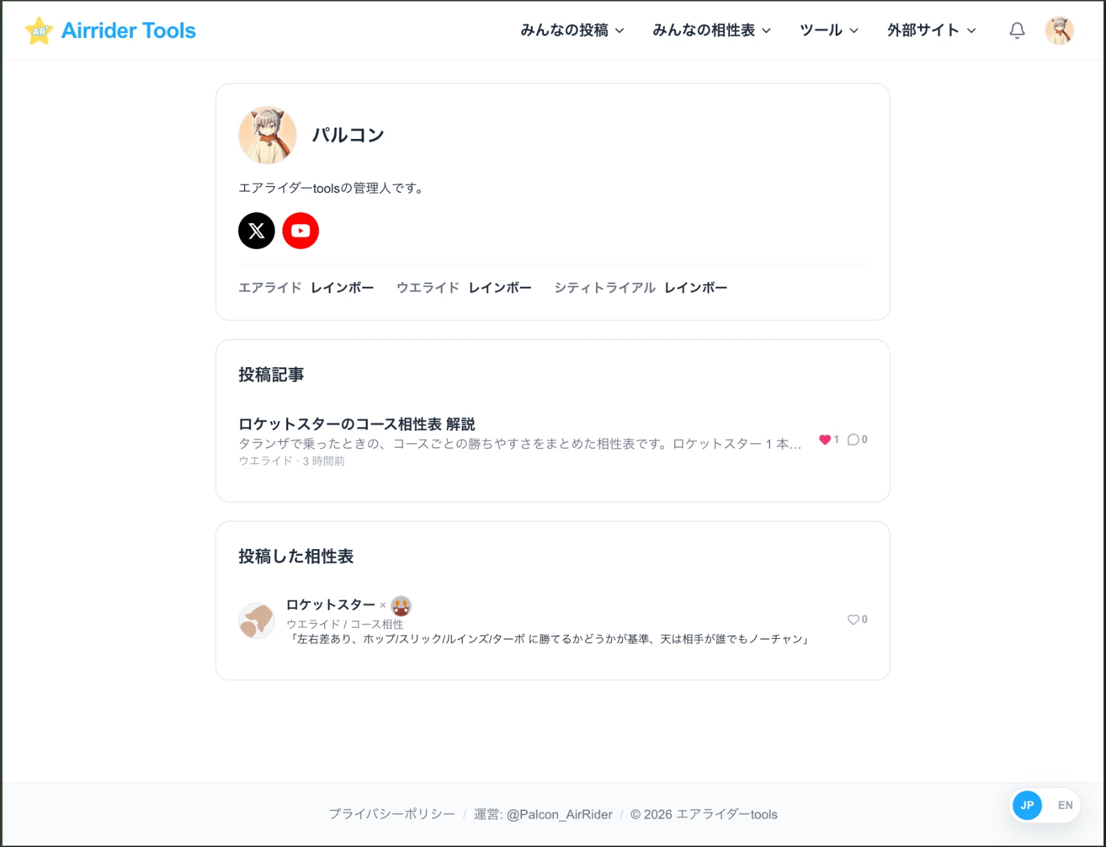 公開プロフィール